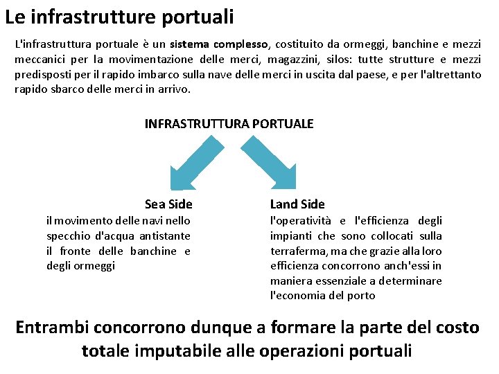 Le infrastrutture portuali L'infrastruttura portuale è un sistema complesso, costituito da ormeggi, banchine e