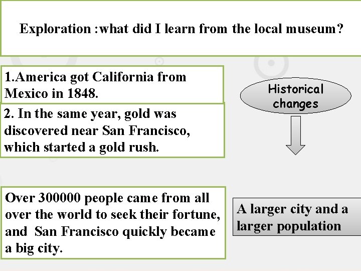 Exploration : what did I learn from the local museum? 1. America got California