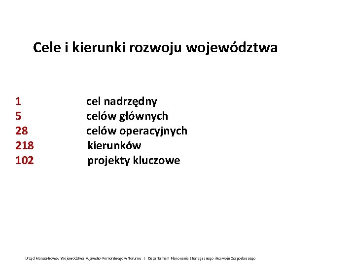 Cele i kierunki rozwoju województwa 1 5 28 218 102 cel nadrzędny celów głównych