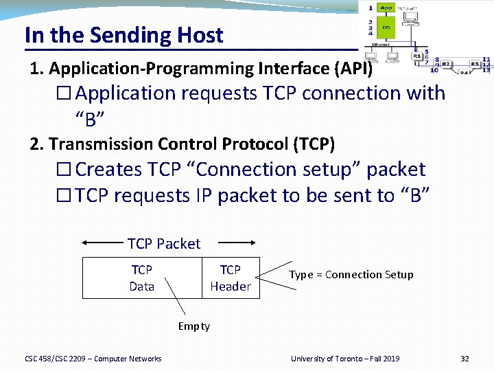 In the Sending Host 1. Application-Programming Interface (API) � Application requests TCP connection with