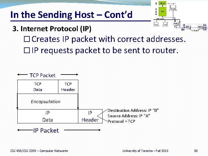 In the Sending Host – Cont’d 3. Internet Protocol (IP) � Creates IP packet