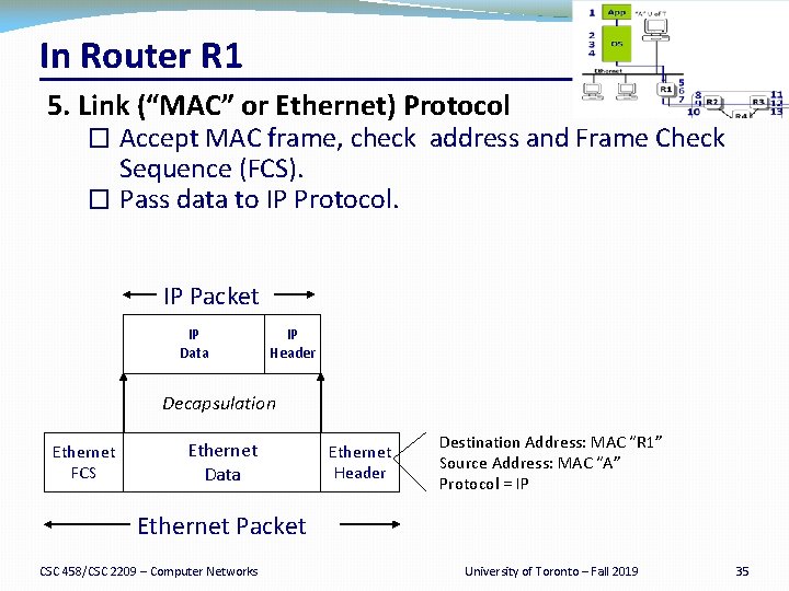 In Router R 1 5. Link (“MAC” or Ethernet) Protocol � Accept MAC frame,
