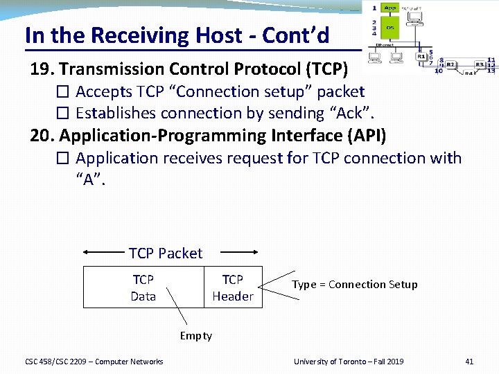 In the Receiving Host - Cont’d 19. Transmission Control Protocol (TCP) � Accepts TCP