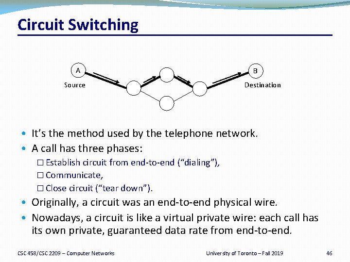 Circuit Switching A B Source Destination • It’s the method used by the telephone