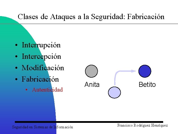 Clases de Ataques a la Seguridad: Fabricación • • Interrupción Intercepción Modificación Fabricación •