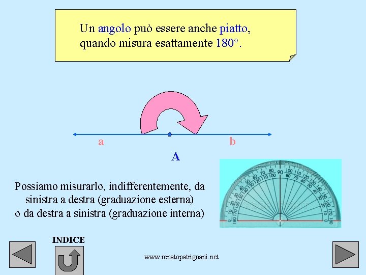 Un angolo può essere anche piatto, quando misura esattamente 180°. a b A Possiamo