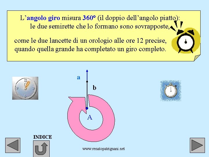 L’angolo giro misura 360° (il doppio dell’angolo piatto): le due semirette che lo formano