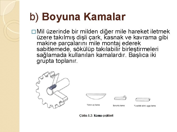 b) Boyuna Kamalar � Mil üzerinde bir milden diğer mile hareket iletmek üzere takılmış