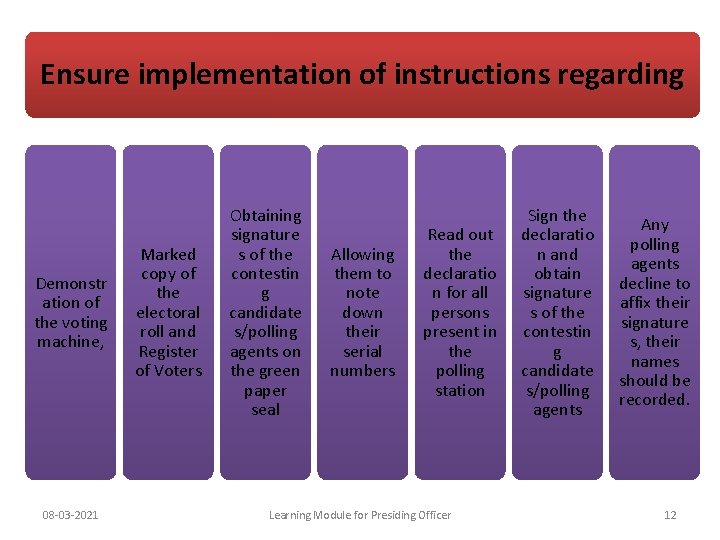 Ensure implementation of instructions regarding Demonstr ation of the voting machine, 08 -03 -2021