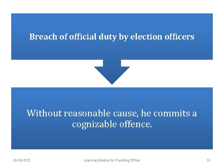 Breach of official duty by election officers Without reasonable cause, he commits a cognizable