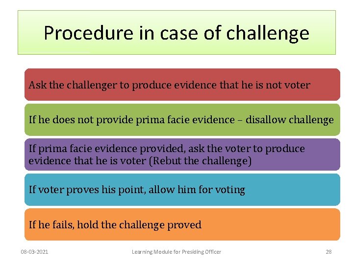 Procedure in case of challenge Ask the challenger to produce evidence that he is