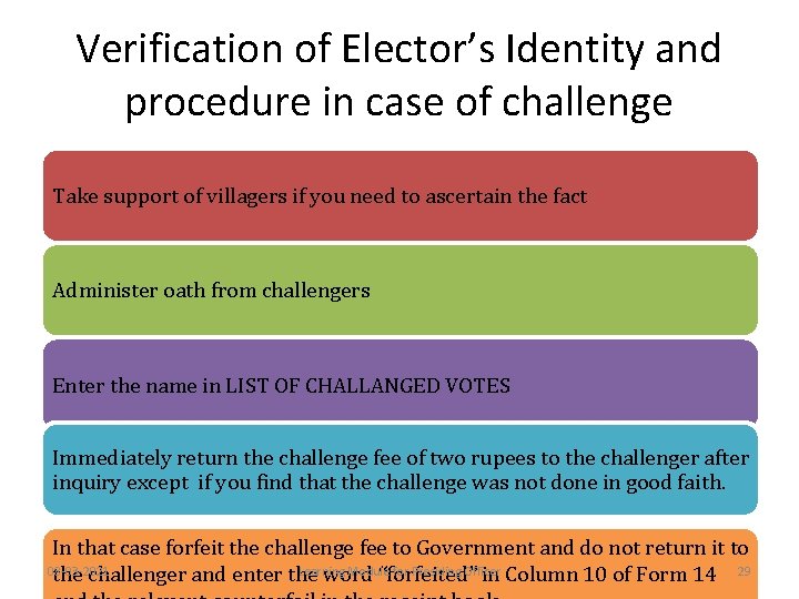 Verification of Elector’s Identity and procedure in case of challenge Take support of villagers