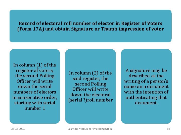Record of electoral roll number of elector in Register of Voters (Form 17 A)