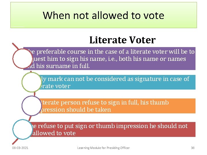 When not allowed to vote Literate Voter The preferable course in the case of
