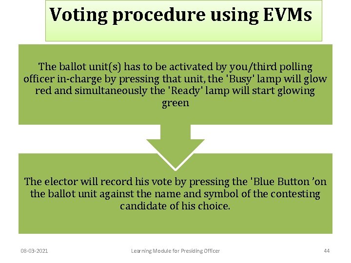 Voting procedure using EVMs The ballot unit(s) has to be activated by you/third polling