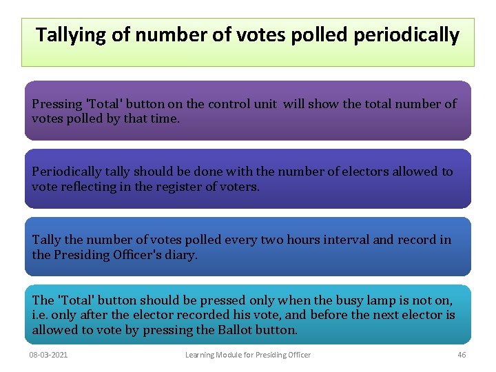Tallying of number of votes polled periodically Pressing 'Total' button on the control unit