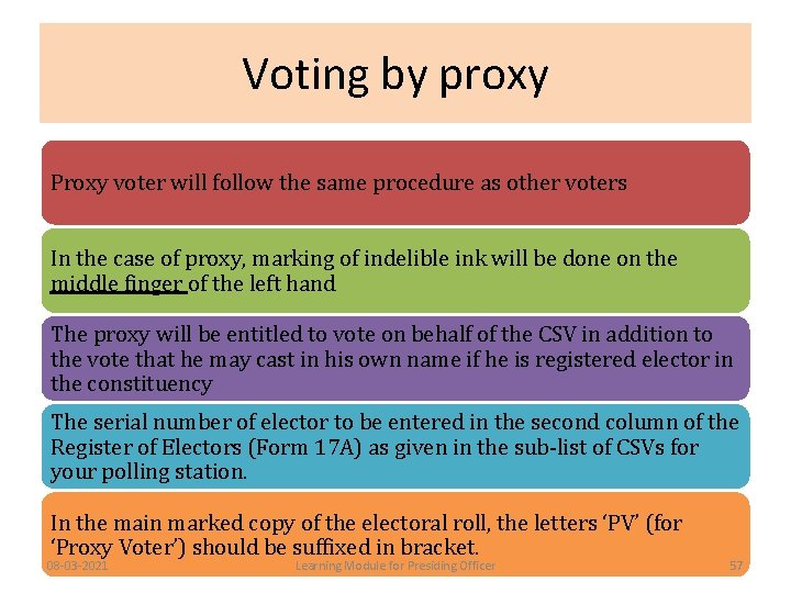 Voting by proxy Proxy voter will follow the same procedure as other voters In