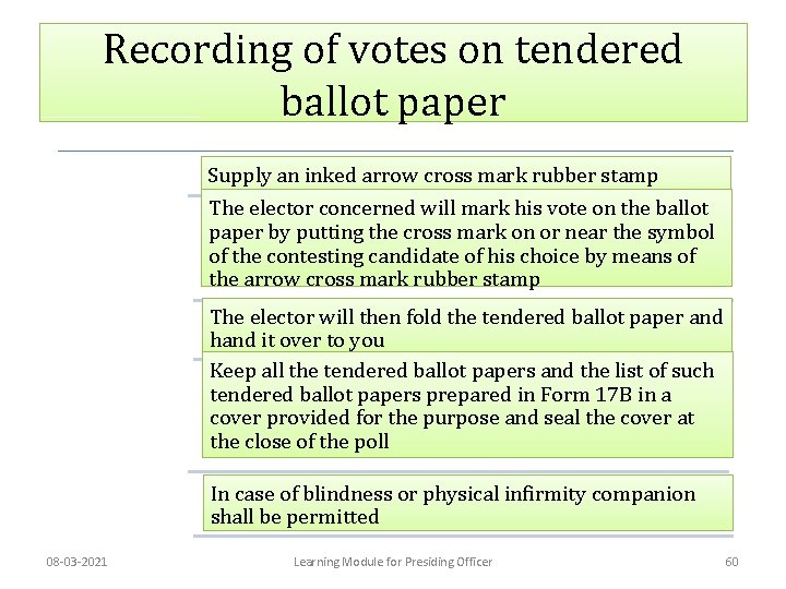 Recording of votes on tendered ballot paper Supply an inked arrow cross mark rubber