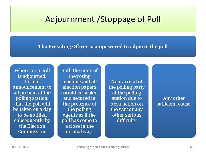 Adjournment /Stoppage of Poll The Presiding Officer is empowered to adjourn the poll Wherever