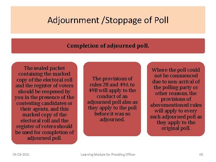 Adjournment /Stoppage of Poll Completion of adjourned poll. The sealed packet containing the marked