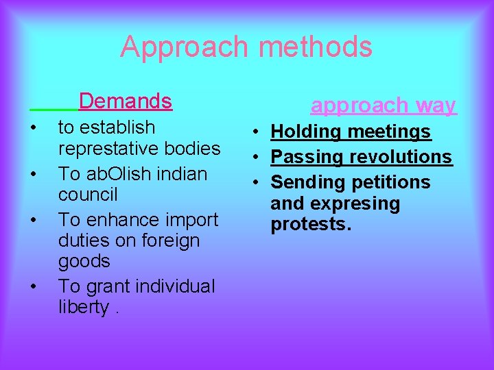 Approach methods Demands • • to establish represtative bodies To ab. Olish indian council