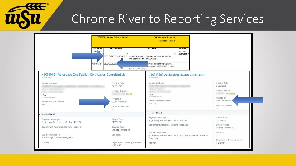 Chrome River to Reporting Services 