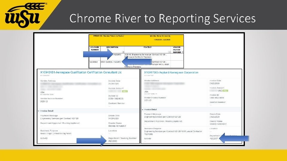 Chrome River to Reporting Services 