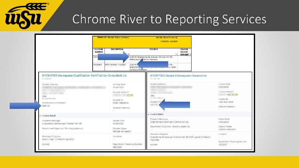 Chrome River to Reporting Services 