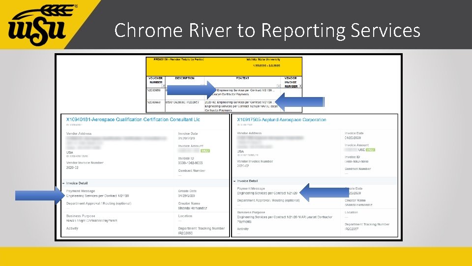 Chrome River to Reporting Services 