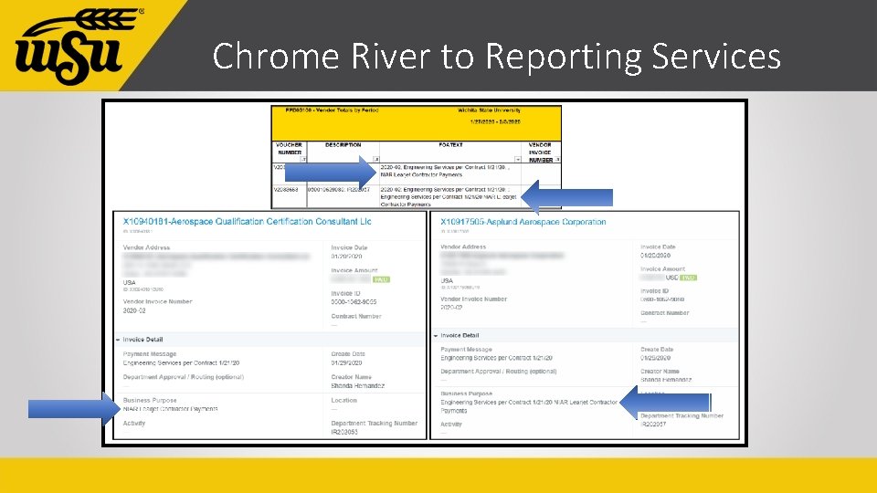 Chrome River to Reporting Services 