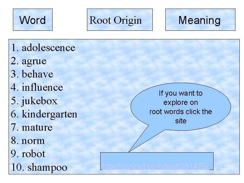 Word 1. adolescence 2. agrue 3. behave 4. influence 5. jukebox 6. kindergarten 7.