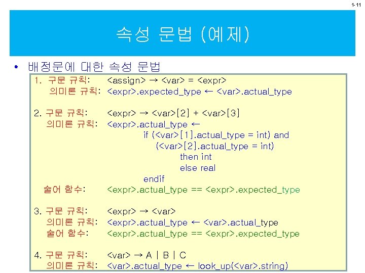 1 -11 속성 문법 (예제) • 배정문에 대한 속성 문법 1. 구문 규칙: <assign>