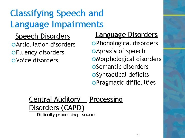 Classifying Speech and Language Impairments Speech Disorders Articulation disorders Fluency disorders Voice disorders Language