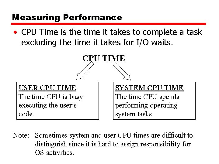 Measuring Performance • CPU Time is the time it takes to complete a task