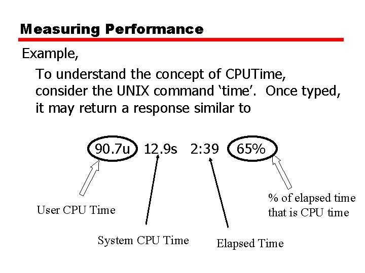 Measuring Performance Example, To understand the concept of CPUTime, consider the UNIX command ‘time’.
