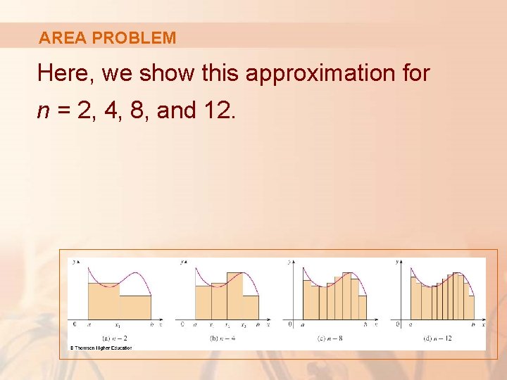 AREA PROBLEM Here, we show this approximation for n = 2, 4, 8, and