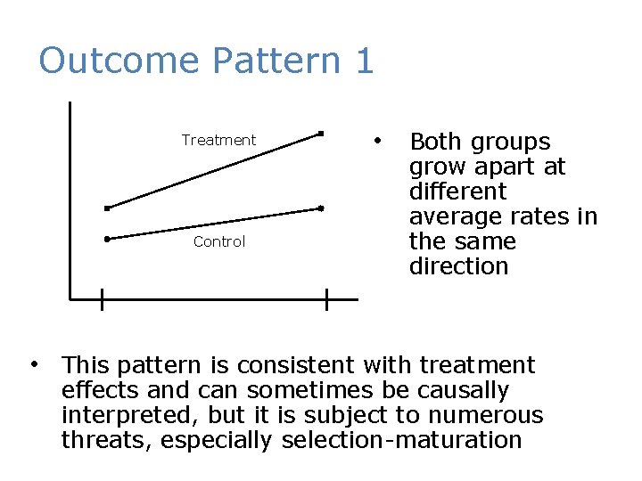 Outcome Pattern 1 Treatment Control • Both groups grow apart at different average rates