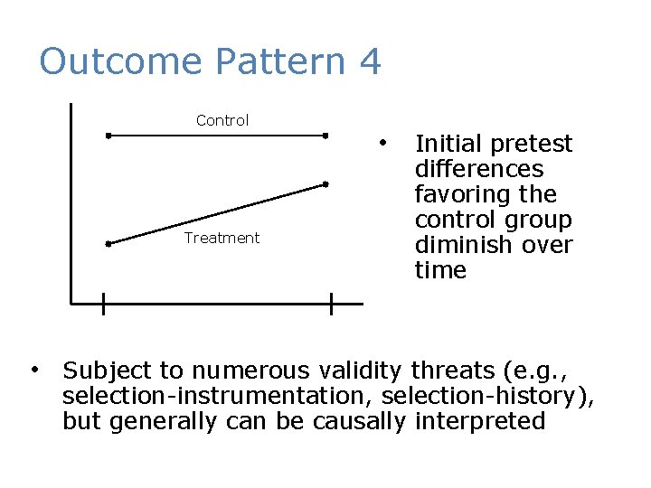 Outcome Pattern 4 Control Treatment • Initial pretest differences favoring the control group diminish