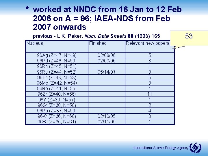  • worked at NNDC from 16 Jan to 12 Feb 2006 on A