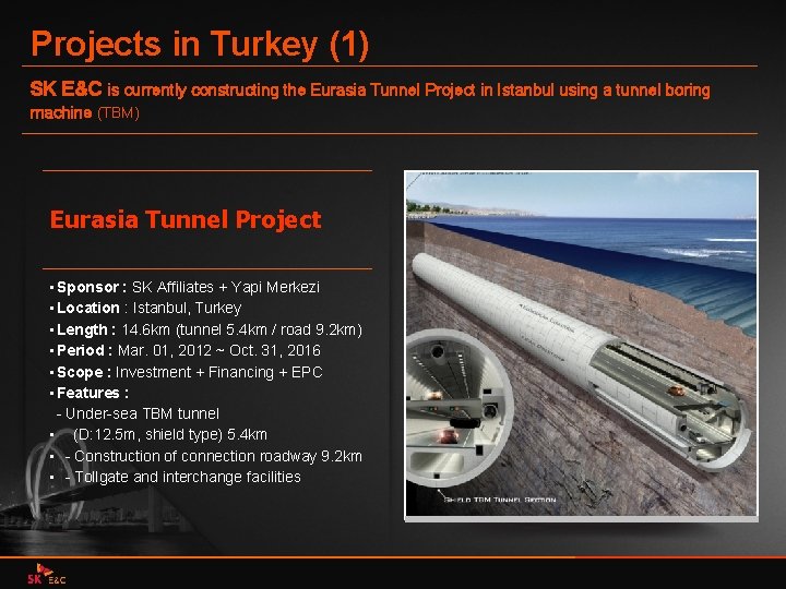 Projects in Turkey (1) SK E&C is currently constructing the Eurasia Tunnel Project in