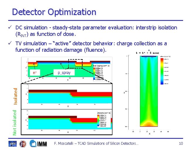 Detector Optimization ü DC simulation - steady-state parameter evaluation: interstrip isolation (RINT) as function Detector Optimization ü DC simulation - steady-state parameter evaluation: interstrip isolation (RINT) as function