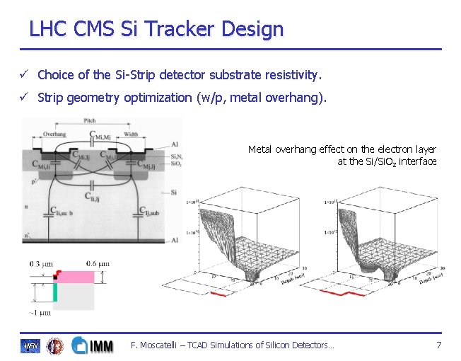 LHC CMS Si Tracker Design ü Choice of the Si-Strip detector substrate resistivity. ü LHC CMS Si Tracker Design ü Choice of the Si-Strip detector substrate resistivity. ü