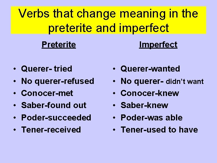 Verbs that change meaning in the preterite and imperfect Preterite • • • Querer-