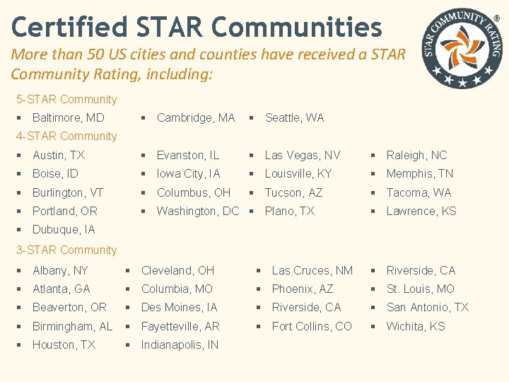 Certified STAR Communities More than 50 US cities and counties have received a STAR