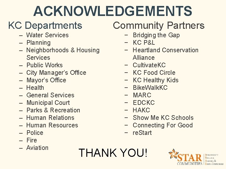 ACKNOWLEDGEMENTS KC Departments – Water Services – Planning – Neighborhoods & Housing Services –