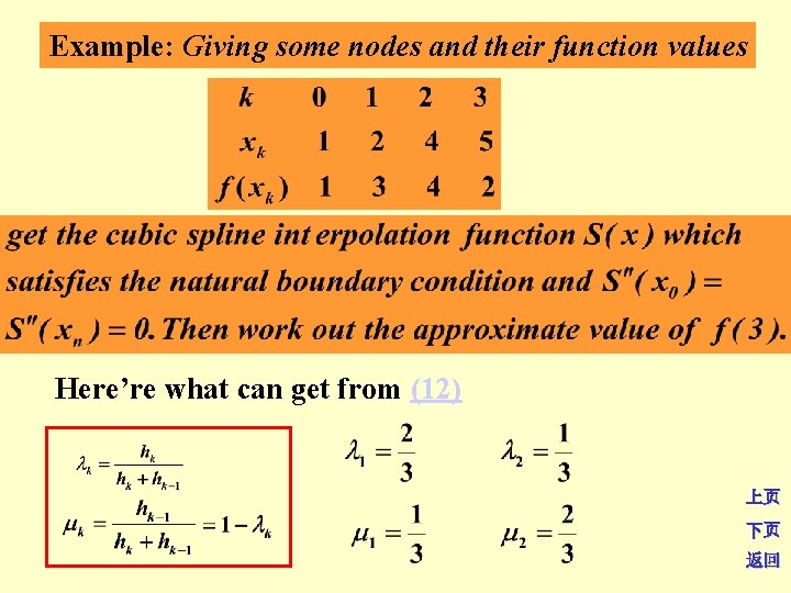 Example: Giving some nodes and their function values Here’re what can get from (12)
