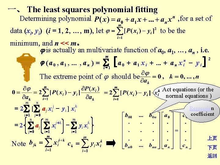 一、 The least squares polynomial fitting Determining polynomial , for a set of data