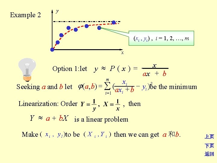 Example 2 y (xi , yi) , i = 1, 2, …, m x