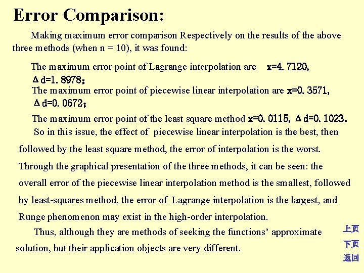 Error Comparison: Making maximum error comparison Respectively on the results of the above three