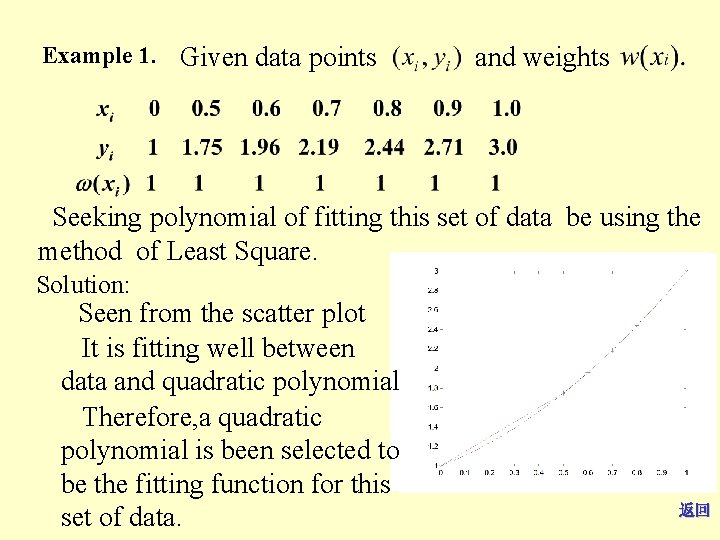 Example 1. Given data points and weights Seeking polynomial of fitting this set of